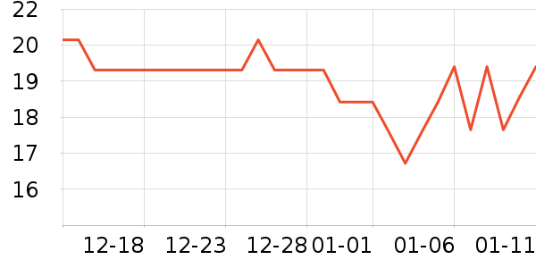 �軨����/ˮͰ/������ʷ�۸�