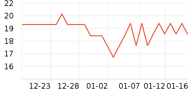 �軨����/ˮͰ/������ʷ�۸�