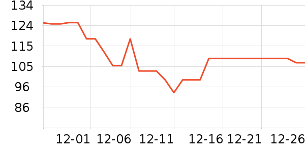 �ﱦ����ʪ��ʷ�۸�