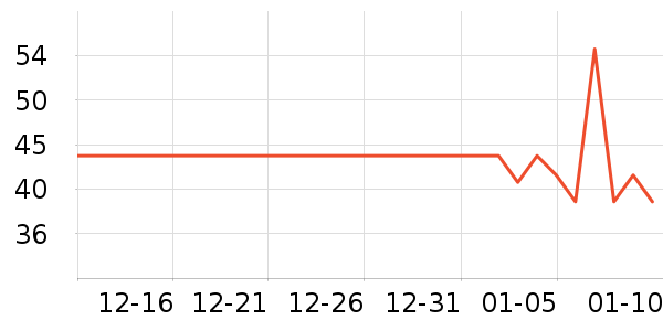 ��ά��ֽ��ʷ�۸�