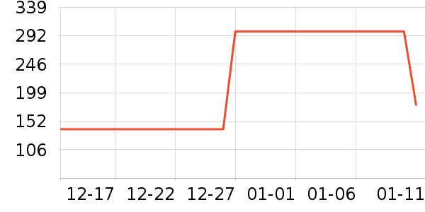 ������װ/�����װ/��̨��װ��ʷ�۸�