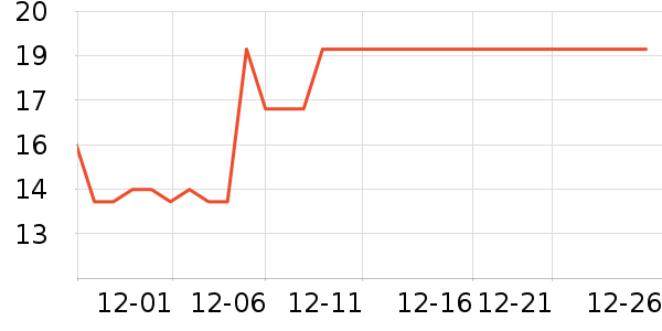 ����ԡ����Ʒ��ʷ�۸�