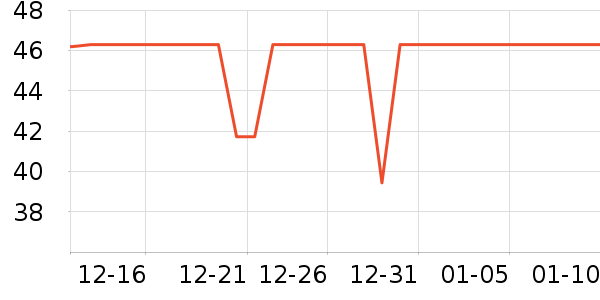 �ط�����/������ʷ�۸�