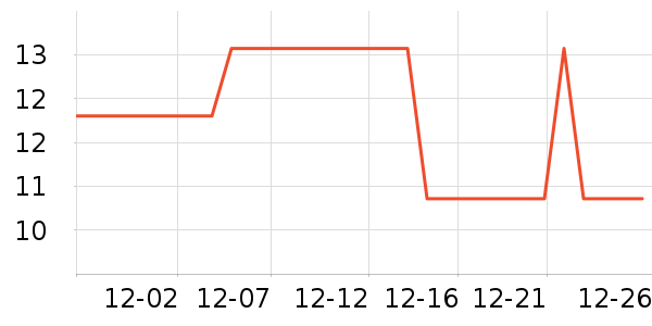 ��᷽����ʳ��ʷ�۸�