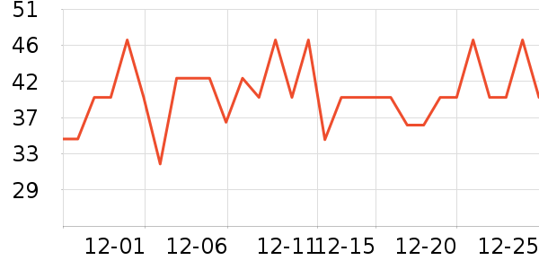 ��������ˮ��ʷ�۸�