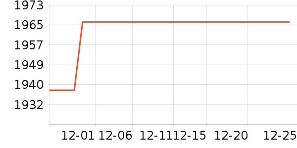 ����ľҵӤ������ʷ�۸�