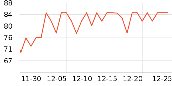 �ñ�������ֽ��ʷ�۸�