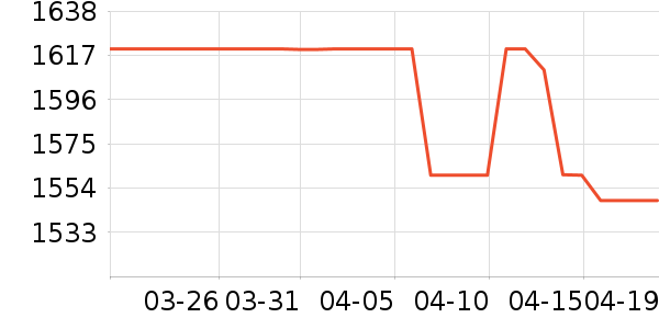 �ɺ�Ӥ���̷���ʷ�۸�