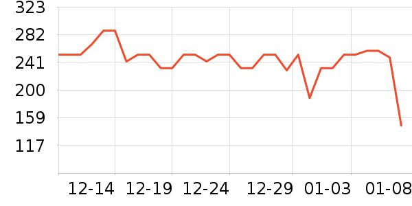 �˿�������/Ͱ��ʷ�۸�