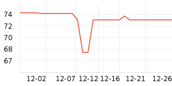 ��������ˢ��ʷ�۸�