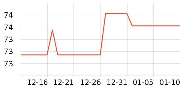 ��������ˢ��ʷ�۸�