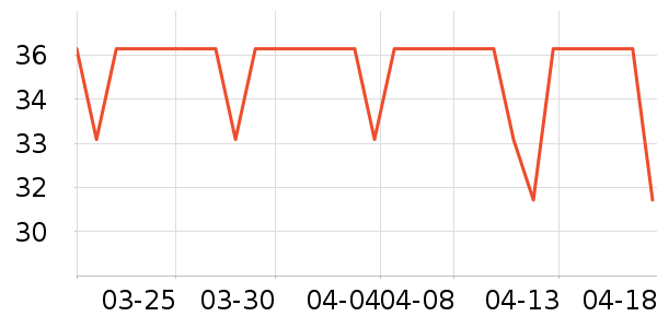 �������ӳ���������ʷ�۸�