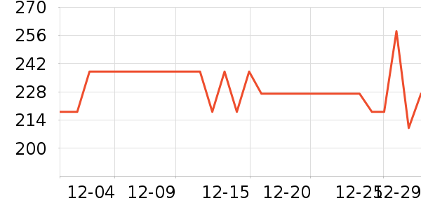 ����������Ӱ����Ʒ��ʷ�۸�