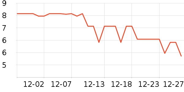 ��������������Ʒ��ʷ�۸�