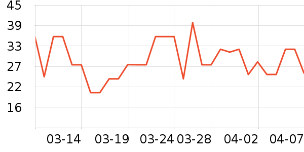 Сţ���� KASSY STEAK���Ʒ��ʷ�۸�