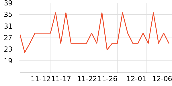 Сţ KASSY STEAKƷʷ۸