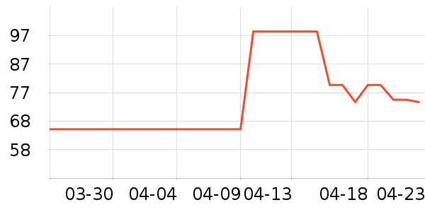 ������������/ӣ����ʷ�۸�