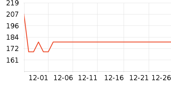 ����˹�ؿ���������ʷ�۸�