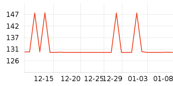 ��ּ����ֻ���ʷ�۸�