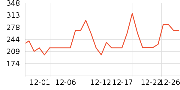 �����Ż�����װ��ʷ�۸�