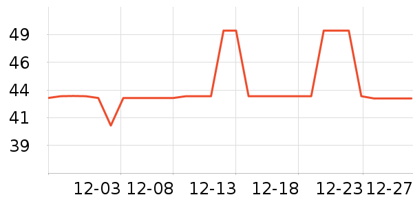 ��ľ��������ʷ�۸�