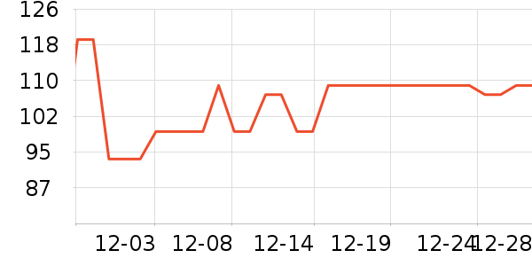 �ﱦ����ʪ��ʷ�۸�