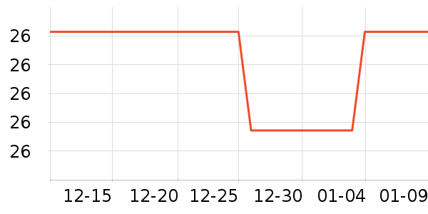 ��������/����/������ʷ�۸�