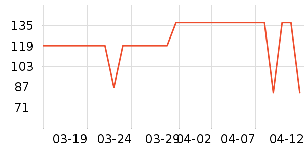 ����������ͯ����/������ʷ�۸�