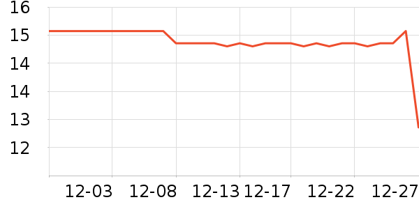 ������ʳ��ʷ�۸�