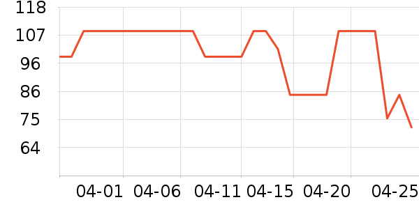 ��������������ʷ�۸�