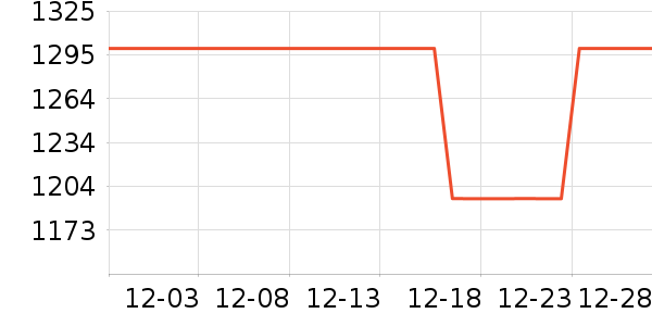 ��Ъ��ͷ��ʽ������ʷ�۸�