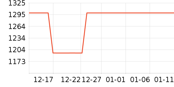 ��Ъ��ͷ��ʽ������ʷ�۸�