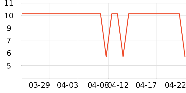 ��������������ʷ�۸�