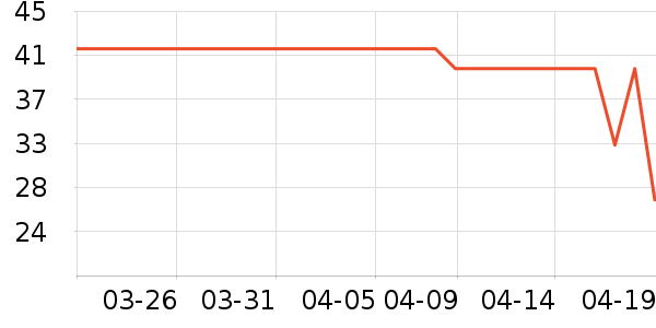 ����������ˮ��ʷ�۸�