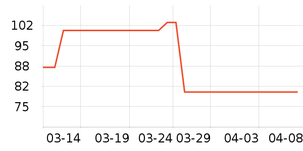 ��ǹ��ʿ�ڿ���ʷ�۸�