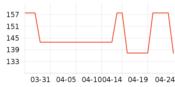 ���ַ�˯��/�Ҿӷ���װ��ʷ�۸�