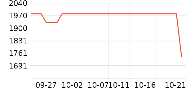 ����֮����Һ��˪��ʷ�۸�