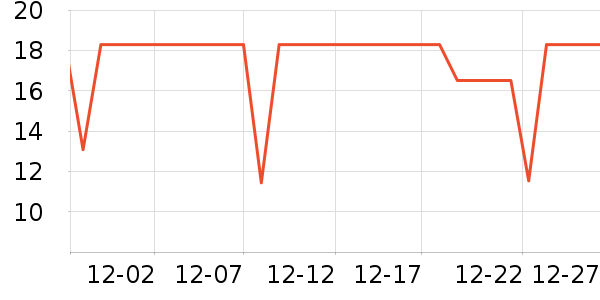 ������/������ʷ�۸�