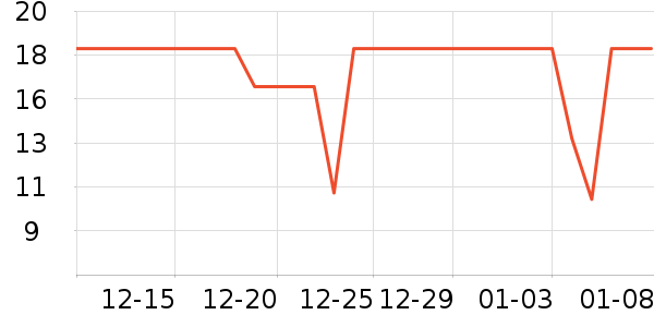 ������/������ʷ�۸�