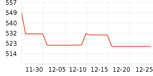 ��������������ʷ�۸�