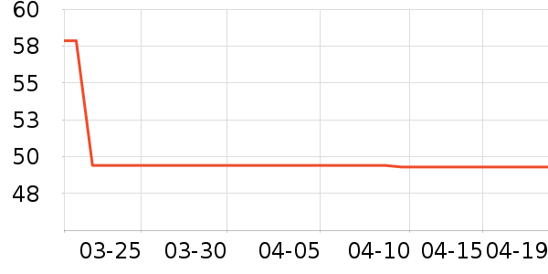 ���ϼ�������ʷ�۸�