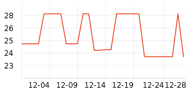 �����������������ʷ�۸�