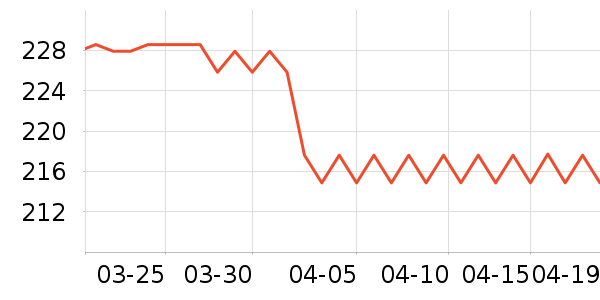 ����������������ʷ�۸�