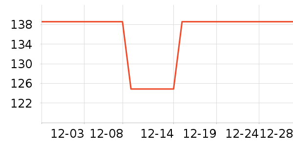 ˹�����ͯ�˶�Ь��ʷ�۸�