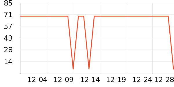 ��������ʪ��ʷ�۸�