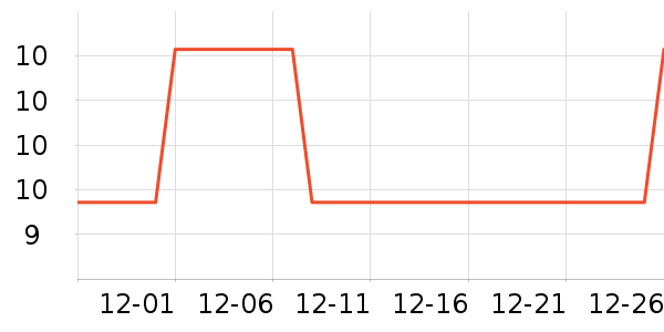 FaSoLaԡ����Ʒ��ʷ�۸�