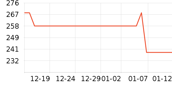 ����ģ����ʷ�۸�