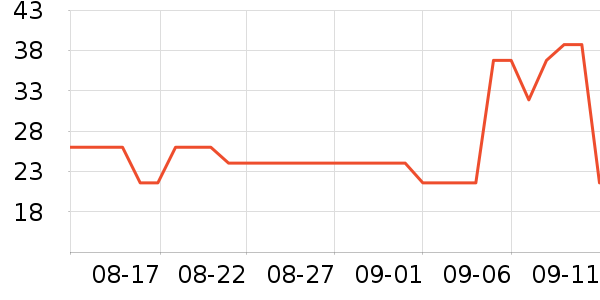 ˳湫˾Ļ/Ϣ֪ʶʷ۸