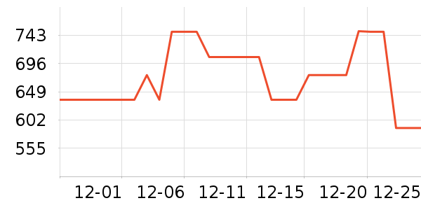 ��ϣ�ͻ����װ��ʷ�۸�