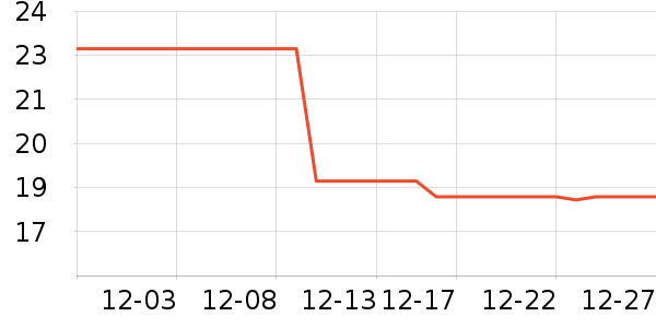 ������Ʒ��ʷ�۸�